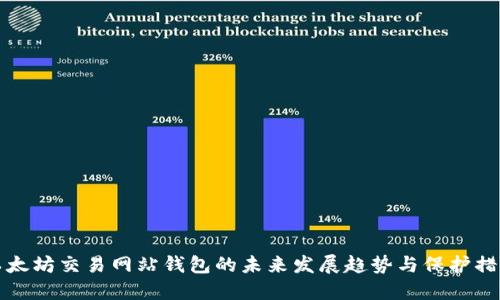 以太坊交易网站钱包的未来发展趋势与保护措施