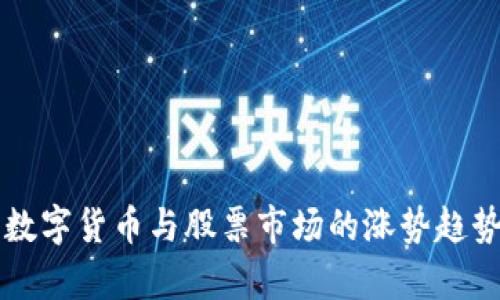 未来数字货币与股票市场的涨势趋势分析