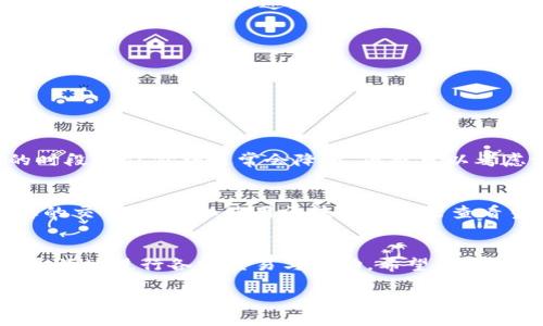 t p钱包怎么买gas/t
TP钱包, gas购买, 数字货币, 区块链/guanjianci

引言
在区块链的世界中，交易和交互往往需要用到“Gas”这一概念。简单来说，Gas可以被视为区块链上的交易燃料。在TP钱包中购买Gas是数字货币爱好者和开发者常常需要进行的一项操作。今天，我将带您深入了解如何通过TP钱包购买Gas，并探讨一些相关的主题和问题。

TP钱包简介
TP钱包，致力于为用户提供一个便捷、安全的数字资产管理平台。无论是Ethereum、Bitcoin还是各种ERC20代币，TP钱包都能够轻松支持。其用户界面友好，适合各种层级的用户使用。此外，TP钱包还常常更新其功能，以保持与行业发展步伐的一致性。

什么是Gas？
Gas是以太坊网络用于计算、存储和传输的费用。在进行交易时，用户需要支付Gas费用来激励矿工处理他们的交易。Gas的价格不断波动，受市场需求和网络拥堵程度的影响。在Ethereum上，每一笔交易都有其特定的Gas需求，这也是区块链系统中防止垃圾交易的一种方式。

在TP钱包中购买Gas的步骤
购买Gas的过程其实并不复杂，但对于新手来说，可能会有一些细节需要注意。以下是通过TP钱包购买Gas的详细步骤：

h4步骤一：创建或导入钱包/h4
如果您是第一次使用TP钱包，您需要先创建一个钱包。如果您已经有钱包，可以直接导入。在创建新钱包时，一定要妥善保管好您的私钥和助记词，以确保资产安全。

h4步骤二：确保钱包中有足够的以太坊（ETH）/h4
购买Gas需要用到ETH，因此确保您的TP钱包中有足够的以太坊余额。如果您没有ETH，可以通过交易所购买，随后转入TP钱包中。

h4步骤三：选择Gas价格/h4
在TP钱包中，您可以看到当前的Gas价格走势。根据网络状况，选择一个合适的Gas价格。需要注意的是，Gas价格越高，矿工处理您交易的速度越快。

h4步骤四：进行交易/h4
在确定Gas价格后，输入交易数量，确认交易信息后提交。然后，请耐心等待交易的确认。

可能遇到的问题
在购买Gas的过程中，您可能会遭遇一些问题，以下是常见的两个问题及其解决方法。

h4问题一：Gas价格过高怎么办？/h4
如果您发现Gas价格过高，可以选择稍后再进行交易。Gas价格通常会随着网络流量的变化而波动。在网络不太繁忙的时段，Gas价格通常会降低。您也可以考虑设置更低的Gas价格，但要注意，这可能会导致您的交易被延迟。

h4问题二：我的交易未被确认怎么办？/h4
在区块链的世界中，交易未被确认是一个相对常见的现象。可能是由于您设置的Gas价格较低，导致矿工不愿意处理您的交易。您可以使用区块链浏览器查看当前区块的状态，或考虑通过TP钱包的“加速”功能将您的交易提升至更高的优先级。

总结
在TP钱包中购买Gas虽然是一项基础操作，但对于每一个数字货币用户来说，都至关重要。掌握这一过程后，您就更能灵活地进行各种交易与互动。希望今天的分享对您有所帮助！

真的很期待看到您在区块链的旅程中收获成功和乐趣。若还有疑问，欢迎随时交流！