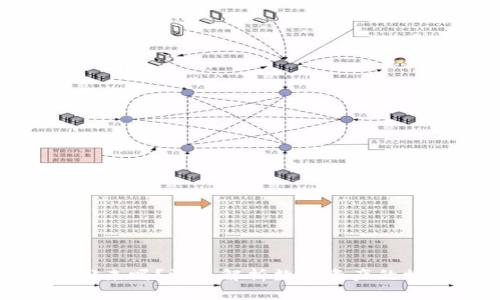 TP钱包转错账能找回来吗？深入解析数字资产的挽回方案与未来趋势