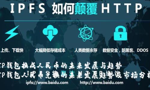 TP钱包换成人民币的未来发展与趋势
TP钱包人民币兑换的未来发展趋势及市场分析