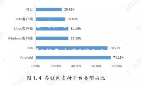 CORE（Core DAO）与TP钱包的绑定过程有一些步骤，下面将为您详细介绍如何进行绑定。

### 如何将CORE与TP钱包绑定

#### 步骤一：安装TP钱包
1. **下载TP钱包**：您可以前往应用商店（如Apple Store或Google Play）下载TP钱包。如果您使用的是安卓设备，确保下载的是官方版本。
2. **创建或导入钱包**：打开TP钱包后，您可以选择创建一个新钱包，或者导入已有的钱包。如果是新用户，请按照系统提示设置密码并备份助记词，以确保您的资产安全。

#### 步骤二：获取CORE地址
1. **访问CORE网络**：在TP钱包中，您需要找到CORE网络的选项。如果无法找到，可以手动添加CORE网络。
2. **添加CORE网络**：（如果TP钱包未自动包含CORE网络，您可能需要手动添加）
   - 点击钱包界面，选择“添加网络”。
   - 填写相关信息（如网络名称、RPC URL、链ID、符号等）。具体信息可以在CORE的官方网站或相关社区寻找。

#### 步骤三：绑定CORE与TP钱包
1. **进入CORE DApp**：在TP钱包中，找到DApp浏览器，输入CORE的官方网站或DApp链接。
2. **链接钱包**：在CORE DApp页面，通常会看到“连接钱包”或类似的按钮。点击后，选择TP钱包进行连接。
3. **确认连接**：TP钱包会弹出确认窗口，请仔细检查并确认授权。

#### 步骤四：进行交易或操作
1. **成功连接后**，您可以在CORE DApp上进行各种操作，比如转账、质押等。请确保您的账户中有足够的CORE资产，以进行相应的操作。

### 常见问题

#### 问题一：绑定过程中遇到错误怎么办？
如果在绑定过程中遇到错误，首先要确认您的网络设置是正确的，并且CORE的相关信息没有错误。您可以尝试以下步骤：
- **检查网络连接**：确保您的手机或设备连接到稳定的网络。
- **更新TP钱包**：确保您的TP钱包是最新版本，可能需要更新应用至最新版本。
- **重新启动应用**：关闭TP钱包并重新开启，有时这可以解决一些小问题。
- **查阅社区支持**：如果以上步骤都无效，可以访问CORE或TP钱包的官方社区，查看是否有类似的问题及解决方案。

#### 问题二：绑定后能否随时解绑？
是的，您可以随时在TP钱包中解除对CORE DApp的连接。通常在DApp页面内都会有“断开连接”或相似的选项。解绑后，TP钱包的资产仍然会安全地保存在您的钱包中，并不会受到影响。

希望这些步骤能帮助您顺利将CORE与TP钱包绑定，享受更加便捷的数字资产管理体验！如果您有其他问题，欢迎随时询问。
