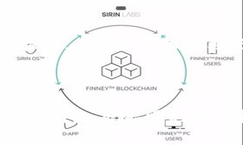将波场币（TRX）转移到TP钱包的过程相对简单，但为了确保您能够顺利完成这一操作，我将为您提供一个详细的步骤指南。

步骤一：准备工作

在开始之前，您需确保以下几点：

ul
    li您已经下载并安装了TP钱包，并创建了一个新的钱包地址或者导入了已有的钱包。/li
    li您需要在一个支持波场币交易的交易所（如币安、火币等）拥有波场币，并且该交易所支持向TP钱包转账。/li
    li确保您有足够的TRX用于转账，因为转账过程中可能会有些许的网络手续费。/li
/ul

步骤二：获取TP钱包地址

打开您的TP钱包，找到“接收”或者“充值”选项，您会看到一个以“TRX”标记的地址。这是您接收波场币的地址，您可以使用这个地址进行转账。

步骤三：登录交易所

登录到您持有波场币的交易所账户，通常可以在首页上找到您的资产概览。

步骤四：选择转账

在资产页面，选择波场币（TRX），然后找到“提现”或者“转账”的选项。点击进入转账页面。

步骤五：填写转账信息

在转账页面，你需要填写以下信息：

ul
    li转账地址：复制您在TP钱包获取的TRX地址，并粘贴到转账地址栏中。/li
    li金额：输入您想要转账的波场币数量。/li
    li网络手续费：确认交易所显示的手续费是否合适，通常会有相关信息说明。/li
/ul

步骤六：确认转账

在确认转账之前，请仔细检查转账的地址和金额是否正确。错误的地址会导致资金永久丢失。

确认无误后，提交交易。您可能需要通过手机验证或者其他安全措施来完成此次转账。

步骤七：查看转账状态

提交后，您可以在交易所查看转账状态。同时，您也可以在TP钱包中查看TRX的到账情况。通常，转账完成后几分钟内，您就能看到您的波场币到账。

注意事项

在转账过程中，有几点需要特别注意：

ul
    li确保您的TP钱包安全，无论是密码还是助记词都要妥善保存。/li
    li在转账前，您也可以轻微发送一小笔TRX进行测试，确保转账路径是正确的。/li
    li请注意每个交易所的提现额度与手续费，确保您遵循规则进行转账。/li
/ul

常见问题

h41. 转账失败怎么办？/h4
有时候转账可能会因为网络延迟等原因导致失败，这种情况您可在交易所查看失败原因。如果是因为地址错误，记得及时联系交易所客服；如果是网络原因，通常您只需耐心等待，稍后再尝试即可。

h42. TP钱包安全吗？/h4
TP钱包是一款相对安全的数字货币钱包，然而，作为用户，您也需提升自己的安全意识。尽量开启两步验证，不要随便泄露助记词，定期备份钱包以防数据丢失。同时，保持您的手机和钱包应用程序的安全更新也是非常必要的。

总结

将波场币转移到TP钱包的操作流程其实是相对直接的，只要您按照上述步骤进行操作，并确保信息的准确性，就能顺利完成转账。希望以上信息对您有所帮助，祝您在数字货币的世界中一切顺利！