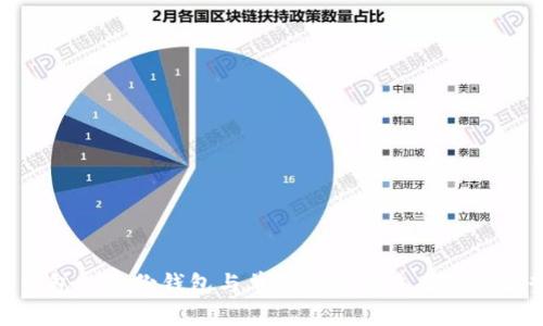 tp钱包的身份钱包与单链钱包的未来发展趋势