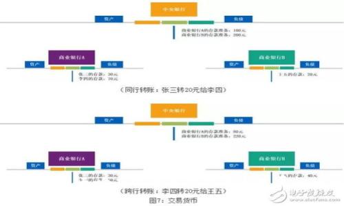 以太坊钱包无响应时的解决方案与发展趋势分析