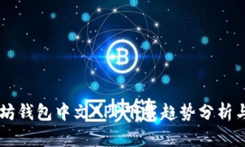未来以太坊钱包中文APP下载趋势分析与发展展望