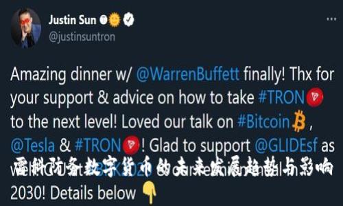 雷科防务数字货币的未来发展趋势与影响