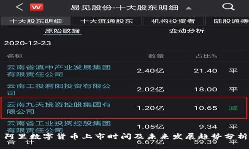 阿里数字货币上市时间及未来发展趋势分析