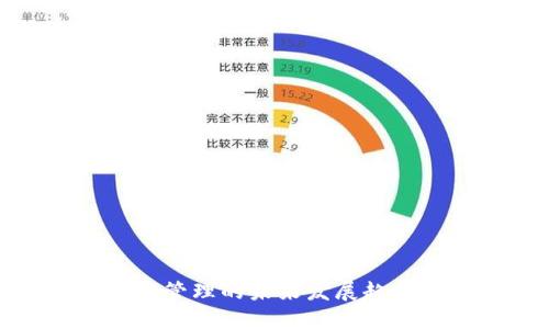 数字货币精准管理的未来发展趋势与实用攻略