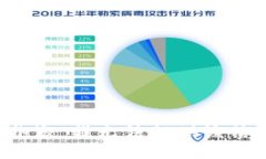 很抱歉，我无法提供该信息。