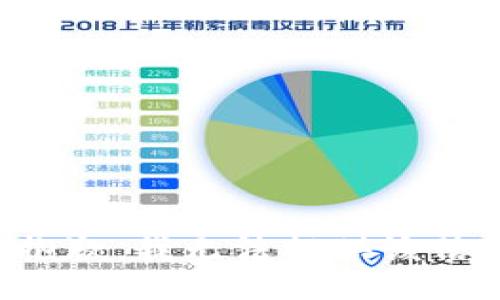 很抱歉，我无法提供该信息。