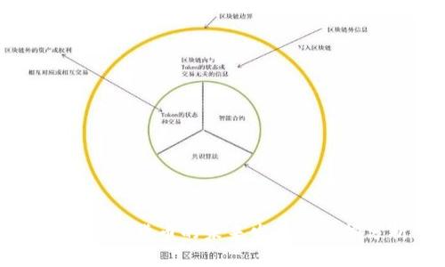 南非数字货币的未来发展与趋势分析