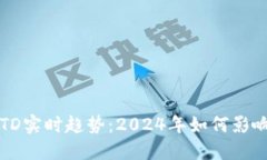 以太坊钱包的TD实时趋势：2024年如何影响您的投