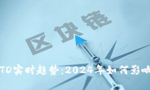 以太坊钱包的TD实时趋势：2024年如何影响您的投资选择