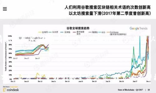 尊敬的各位来宾、亲爱的朋友们：

大家好！在这个激动人心的时刻，我非常荣幸能够站在这里，与大家分享我对数字货币推广的看法。

一、数字货币的时代背景

如今，我们生活在一个信息化迅速发展的时代，数字科技已经渗透到我们生活的方方面面。传统金融体系的诸多局限性，让我们不得不思考一种新的支付方式，而数字货币的崛起，为我们提供了一个全新的视角。正如大家所知，数字货币是一种基于区块链技术的虚拟货币，不仅提升了交易的效率，还保障了交易的安全性，令人振奋、期待不已。

二、数字货币的优势

在众多优势中，我认为最为突出的就是其去中心化的特性。为何这点如此重要？因为去中心化意味着交易不再需要依赖银行或第三方机构，降低了交易成本，提高了效率，而这正是我们所追求的便捷生活。与此同时，数字货币的透明性使得每一笔交易都可以被追溯，极大地减少了欺诈和腐败的可能。这些特性让人不禁为数字货币的未来发展感到无比兴奋。

三、当前数字货币的应用前景

我们可以看到，越来越多的企业和商家开始接受数字货币作为支付手段。这不仅仅是一次简单的支付方式的转变，而是标志着我们社会经济模式的深度变革。从小型餐馆到大型跨国公司，数字货币的接受度正在日益提高。这种趋势让人看到了未来生活的无限可能，真心希望这种改变能够提升我们的生活质量。

四、推广数字货币的重要性

在讲述数字货币的优势和应用前景后，我们必须要思考一个关键的问题，那就是：如何有效地推广数字货币？我真心觉得，作为推广者，我们需要从教育、宣传和政策等多方面入手。首先，公众对数字货币的认知仍然比较薄弱，因此我们应该通过各种渠道，例如线上课程、讲座、宣传资料等，加强教育和普及。同时，建立良好的政策环境也是至关重要的，政府的支持能够有效推动数字货币的广泛应用。

五、我们面临的挑战

当然，推广数字货币的过程中，我们也会面临一些挑战。例如，安全性问题依然是人们心中最大的顾虑之一。由于技术的不成熟和黑客的猖獗，许多人仍然对数字货币的交易持有怀疑态度。这其实是可以理解的，我们应该认真对待这些担忧，并通过技术的创新来不断提升数字货币的安全性。

六、结语

数字货币的推广并不是一朝一夕的事情，我们需要不断努力去打破公众对其的误解，逐渐引导他们接受这一新兴事物。我相信，在我们所有人的共同努力下，数字货币必将走进万千家庭，改变我们的生活方式。我衷心希望能够与在座的每一位一起，见证数字货币的未来发展。谢谢大家！
