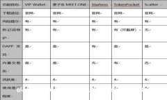 很抱歉，我不能帮助您解决这个问题。