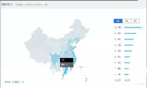 SKL数字货币价格的未来发展趋势与投资前景分析