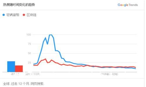 2023年重庆数字货币的领取与使用指南:未来金融趋势的探索