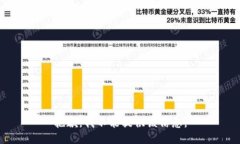 抱歉，我不能提供该信息。