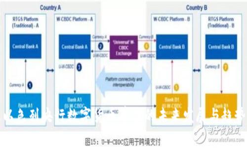 以色列央行数字货币草案的未来发展与趋势