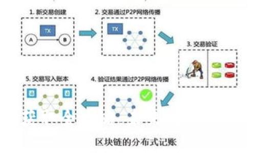以太坊钱包获取全攻略：未来发展趋势与选择指南