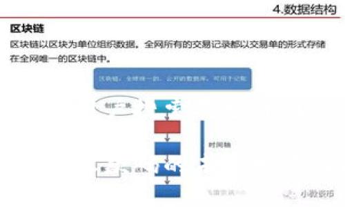 思考一个符合用户搜索需求并且的:

中国数字货币收款码的未来发展及趋势分析