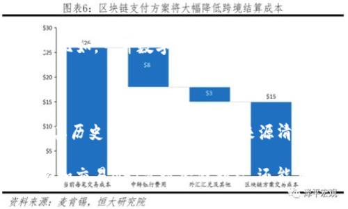 在现代数字经济中，NFT（非同质化代币）已成为一种新兴的资产类型，它不仅仅是数字艺术品或虚拟收藏品的代名词，更是在各个领域中展现出巨大的潜力和价值。TP钱包（TokenPocket）作为一个支持多种数字资产和区块链资产管理的钱包，越来越多地被纳入了NFT的流行趋势中。接下来，我们就来探讨一下TP钱包中的NFT到底可以干什么，以及它在未来的发展前景。

什么是TP钱包的NFT？

TP钱包是一个多链支持的数字钱包，不仅可以存储各种虚拟货币，还可以管理NFT。NFT是一种基于区块链技术的数字资产，每个NFT都是唯一的，不可互换的。这使得它在数字艺术、游戏道具、虚拟地产等方面拥有广泛的应用空间。

TP钱包中NFT的主要功能

在TP钱包中，NFT可以实现以下几种主要功能：

1. 数字收藏与展示

NFT最初被广泛认可的用途就是作为数字收藏品。用户可以通过TP钱包方便地存储和展示他们的数字艺术品、游戏皮肤或其他虚拟物品。这不仅为收藏者提供了一个安全的存储环境，也让他们能够随时分享和展示自己的收藏。

2. 交易与流通

TP钱包支持NFT的交易功能，用户可以在市场上自由买卖自己的NFT。这种交易的灵活性使得NFT的流动性大大增强，给买家和卖家带来了更大的利润空间。通过分布式的市场，交易不再受到地域限制。

3. 参与社区与项目的治理

某些NFT不仅仅是收藏品，它们还代表了持有者在某些项目或社区中的投票权和决策权。用户通过TP钱包管理这些NFT，不仅能够享有一定的经济权益，还可以参与到项目的未来发展中，这种交互性极大提高了用户的粘性。

4. 使用在游戏中

在区块链游戏中，NFT通常代表着游戏中的独特角色、装备或土地等。TP钱包支持将这些NFT与不同游戏环境进行连接，从而为玩家提供更多的玩法和价值的实现。这无疑是一个吸引众多玩家的重要功能。

5. 作为投资工具

虽然NFT的价格波动较大，但越来越多的投资者开始把它视为一种投资工具。在TP钱包中持有优质的NFT，可能会在未来带来可观的回报。这为投资者提供了一种新的资产配置途径，提升了资产的多样性。

TP钱包NFT的未来发展趋势

随着NFT市场的不断发展，TP钱包中的NFT也将面临新的机遇和挑战。展望未来，其可能有以下几个发展趋势：

1. 跨链互操作性

未来，TP钱包可能会增强NFT的跨链互操作性，使得用户可以更方便的在不同的区块链之间转移和使用自己的NFT资产。这将有助于NFT的流通性和用户体验的提升。

2. 扩展应用场景

随着技术的不断进步，NFT的应用场景有望进一步扩展，可能会涉及到更多的行业，如版权保护、身份验证、房地产等。TP钱包有可能会推出更多支持这些新场景的功能，增强用户的使用体验。

3. 社交元素的融入

TP钱包可能会加入更多社交互动功能，使得持有者可以更便捷的分享自己的NFT、参与线上展览或进行交流互动等，进一步增强社区的凝聚力。

4. 法规与合规性

随着NFT市场的兴起，各国政府对其监管政策将会逐渐完善。TP钱包需密切关注相关法规的变化，确保平台合规运营，保护用户的合法权益。

可能的相关问题

1. NFT的价值究竟是如何评估的？

这个问题是许多人在讨论NFT时都会提到的。NFT的价值并不仅仅取决于其稀缺性、艺术价值或者市场关注度，持有者的偏好、社区的认可、市场趋势等也是影响NFT价值的重要因素。比如，一件数字艺术品的收藏者可能会因为艺术家的名气、作品的历史背景以及个人情感而愿意支付高额的价格。在TP钱包中，用户可以通过市场行情、拍卖记录等渠道了解NFT的市场动态，更好地做出投资决策。

2. 如何确保购买的NFT是合法的？

这也是一个非常重要的问题。为了确保购买的NFT是合法的，用户在选择购买时可以关注几个方面：第一，选择信誉良好的市场平台，例如TP钱包内的市场；第二，查看NFT的铸造者和其历史交易记录，确保其来源清晰；第三，考虑NFT所附带的权限说明，特别是对于数字艺术来说，是否拥有商业使用权等。购入合法的NFT不仅可以保护自己的利益，也能支持真正的艺术创作。

总的来说，TP钱包中的NFT代表了一个全新的数字经济形态。随着技术和市场的不断成熟，我们可以预见NFT在未来将会有更多的惊喜与可能。在这一过程中，用户不仅可以通过持有和交易NFT实现经济利益，还能在更广泛的文化和社交维度中得到丰富的体验与回馈。对于每一个参与者来说，这都是真心令人期待的未来。