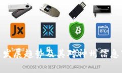 数字货币未来发展趋势及其对神州信息市盈率的