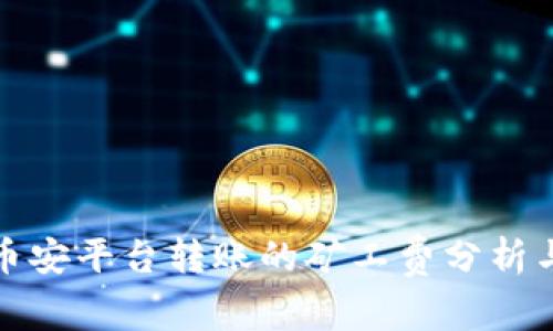 TP钱包在币安平台转账的矿工费分析与未来趋势