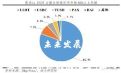   企业数字货币, 监管, 未来发展, 合规性/guanjia