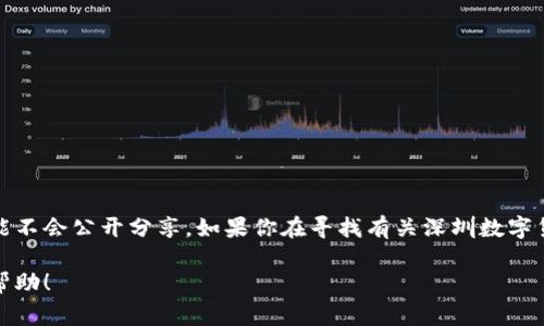 关于深圳数字货币发行的具体代码信息，通常属于地方政府或金融管理部门的内部资料，可能不会公开分享。如果你在寻找有关深圳数字货币的一般性信息或政策，可以访问深圳地方政府的官方网站或关注相关权威金融新闻报道。

如果你有其他关于数字货币的问题或需要更具体的信息，请随时告诉我，我将竭诚为你提供帮助！