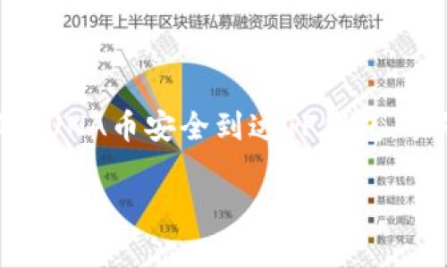 提取LUNA币到TP钱包的步骤其实并不复杂，以下是详细的操作指南，但请注意每一步都需要小心谨慎，确保您的资产安全。

### 1. 准备工作

在您开始之前，确保您已经拥有以下内容：

- **LUNA币**：确保您的LUNA币存放在合适的钱包中。
- **TP钱包**：如果您尚未下载TP钱包，请前往Google Play或App Store下载并安装。
- **钱包地址**：您需要在TP钱包中获取您的LUNA接收地址。

### 2. 获取TP钱包的LUNA接收地址

步骤1：打开TP钱包
在您的设备上找到并打开TP钱包应用。在主界面上，您应该看到资产概览页面。

步骤2：添加LUNA币
如果您还没有在TP钱包中添加LUNA币，您需要先添加。点击“资产”，然后在列表中查找LUNA。如果没有看到，可以在搜索框中输入“LUNA”。一旦找到了，点击“添加”以把它添加到您的钱包中。

步骤3：获取接收地址
在LUNA币的页面中，您会看到“接收”选项。点击这个选项，您的LUNA接收地址将会显示出来。这通常是一个以“terra”开头的字符串。您可以选择将其复制，或者直接用相机扫描二维码。

### 3. 提送LUNA币至TP钱包

接下来，您需要将您的LUNA币从原始钱包提取到TP钱包上。

步骤4：登录原始钱包
打开原始钱包应用（如币安、火币等），并使用您的账户登录。

步骤5：选择提现
在钱包中寻找“提现”或“转账”的选项。不同钱包的界面可能有所不同，但一般而言，在资产页面都会有该选项。

步骤6：输入信息
在提现界面，您需要填写以下信息：
ul
  li选择LUNA作为提现币种/li
  li输入您的TP钱包接收地址/li
  li输入要提取的数量/li
/ul

步骤7：确认操作
在确保信息无误后，点击确认。在此之前，检查信息非常重要，以避免因地址错误导致的资产丢失。

### 4. 等待确认

步骤8：等待交易确认
提交提现请求后，您需要等待区块链网络的确认。这通常会在几分钟内完成，具体时间取决于网络拥堵情况。您可以在原始钱包查询交易状态，看看提现是否成功。

### 5. 验证LUNA币到账

步骤9：查看TP钱包
返回TP钱包，刷新资产页面。在lUNA的部分，如果提现成功，您应该很快就能看到您的LUNA余额更新。也许这个过程稍显漫长，让人不免感到焦虑，真心希望一切顺利。

### 6. 处理常见问题

提LUNA币的过程中，难免会遇到一些常见问题，以下是两个可能相关的问题的详细解答。

问题1：如果提现时地址填写错误怎么办？
如果在提现操作中，不幸填写了错误地址，请不要感到过于沮丧。虽然这种情况相对常见，但仍然会造成资产损失。一般情况下，区块链的交易一旦确认是不可逆的。因此，提前多加注意是非常必要的。完整填写后，不妨再进行一次确认。

问题2：我的LUNA币没有到账，应该怎么办？
如果您在提现后发现LUNA币迟迟没有到账，首先要检查原始钱包的交易状态。若状态显示“已完成”，可能是由于网络拥堵造成的延迟。您可以耐心等待，通常情况下这些问题会在短时间内被解决。如果超过一段时间仍未到账，建议联系TP钱包的客服，提供相关交易信息以寻求帮助。

### 总结

提取LUNA币到TP钱包的过程虽然简单，但每一个细节都有可能影响到交易的成功与否。希望以上步骤能够帮助到您，确保您的LUNA币安全到达TP钱包，能够顺利交易。任何时候操作都需小心谨慎，真心希望您的每一次交易都能顺利进行。

希望这篇指南能帮助您顺利操作，如有其他疑问或需要补充的信息，请随时提出！