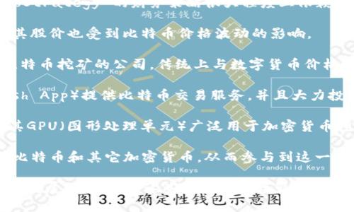 数字货币相关的股票通常包括那些与区块链技术、加密货币交易、数字资产管理以及ICO（首次代币发行）等领域相关的公司。以下是一些与数字货币主题相关的股票：

1. **Coinbase Global, Inc. (COIN)**：作为最大的加密货币交易平台之一，Coinbase 股票的表现往往与加密货币市场的走势密切相关。

2. **MicroStrategy (MSTR)**：这家公司以其对比特币的投资而闻名，MicroStrategy 的财务策略很大程度上依赖于数字货币的市场。

3. **Riot Blockchain, Inc. (RIOT)**：这是一家专注于比特币挖矿的公司，其股价也受到比特币价格波动的影响。

4. **Marathon Digital Holdings, Inc. (MARA)**：这也是一家主要进行比特币挖矿的公司，传统上与数字货币价格的走势高度相关。

5. **Square, Inc.（现在的Block, Inc.）(SQ)**：这家公司通过现金应用（Cash App）提供比特币交易服务，并且大力投资于区块链和数字货币的未来。

6. **NVIDIA Corporation (NVDA)**：虽然NVIDIA 是一家半导体公司，但其GPU（图形处理单元）广泛用于加密货币挖矿，因而也与数字货币市场息息相关。

7. **PayPal Holdings, Inc. (PYPL)**：PayPal 允许用户购买、出售和持有比特币和其它加密货币，从而参与到这一趋势中。

在考虑投资这些股票时，投资者应该关注数字货币市场的波动性及相关技术的发展动态，因为这些因素会直接影响公司业绩和股价。同时，遵循适度分散投资的原则，了解市场风险也是至关重要的。