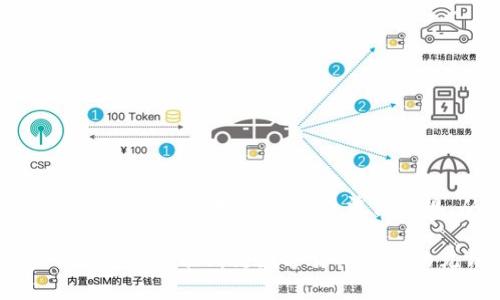 关于“数字货币支付是否违法”这个问题，我们需要从多个层面进行探讨。数字货币支付是一种新兴的支付方式，自比特币等首个数字货币问世以来，其便利性和效率受到了广泛的欢迎。但与此同时，它也引发了诸多法律与监管问题。下面就让我们逐步深入探讨这个话题，同时结合可能遇到的相关问题，带你更全面地理解数字货币在支付领域的现状和发展。

数字货币的定义与特性

数字货币，又称虚拟货币，是指以电子方式存在的货币，它通过网络进行交易。相比于传统的法定货币，数字货币具有去中心化、匿名性和全球化等特性。去中心化意味着没有一个中央机构控制数字货币，这使得其交易成本相对较低，同时也让其在跨国支付中具备了极大的便利性。

此外，数字货币的交易不受传统银行的限制，用户可以通过区块链技术进行点对点交易。这一特性无疑为那些希望避免高手续费或长时间清算过程的用户提供了良好的选择。有人甚至表示，数字货币是“未来支付的主流”。

各国对数字货币的监管现状

尽管数字货币在全球范围内迅速发展，但各国对其的法律地位和监管政策却截然不同，这使得“数字货币支付是否违法”这一问题变得复杂。例如，在美国，某些州对数字货币持相对开放的态度，而另一些州则则实行较为严厉的管制，甚至禁止使用数字货币进行交易。

在中国，自2017年起，政府对ICO（首次代币发行）和数字货币交易所实施了全面打击，认为它们潜伏着金融风险。然而，在2020年，中国推出了自己的数字货币——数字人民币，显示出对数字货币的认可与重视。针对数字货币的立法和监管，目前中国仍在不断探索之中，法律地位依旧不明朗。

数字货币支付的法律风险

数字货币支付的法律风险主要体现在以下几个方面：

ul
    li法律不确定性：在许多国家，数字货币的法律地位尚未明确，可能导致用户在交易过程中面临法律风险。/li
    li反洗钱和税务问题：由于数字货币的匿名性，如何规定其洗钱和逃税问题成为各国监管的重点，这可能对使用数字货币支付造成限制。/li
    li消费者保护：数字货币支付平台的安全性不确定，用户在使用这些服务时可能面临资金损失的风险。/li
/ul

因此，用户在选择使用数字货币进行支付时需谨慎考虑相关法律风险，以避免出现不必要的麻烦。

使用数字货币支付的优势与劣势

显然，数字货币支付有其独特的优势，但也并非没有弊端。

h4优势：/h4

ul
    li全球范围内的快速支付，几乎无需手续费。/li
    li匿名的交易方式，保护用户隐私。/li
    li去中心化，避免了传统金融系统的某些限制。/li
/ul

h4劣势：/h4

ul
    li法律风险高，各国法律规定不同，可能引发合规问题。/li
    li价格波动大，数字货币的价格变化迅速，付款时可能面临价值损失的风险。/li
    li缺乏消费者保护机制，用户一旦遭遇诈骗难以追索。/li
/ul

数字货币支付的未来趋势

随着技术的不断发展和人们对数字资产的认知提升，数字货币支付的未来发展趋势值得关注。

ul
    li法定数字货币的兴起：许多国家正在探索推出法定数字货币，以便于监管和促进经济发展。随着这些法定数字货币的推出，数字货币的支付将越发普及。/li
    li支付渠道的多样化：越来越多的电商平台和服务商开始接受数字货币作为支付方式，未来这种趋势将越来越明显。/li
    li金融科技的推动：金融科技的创新不断涌现，例如再通过区块链技术结合人工智能，让数字货币支付更加安全便捷。/li
/ul

相关问题探讨

h4问题一：数字货币支付的盛行是否会影响传统支付系统？/h4

这个问题其实牵扯到传统金融系统的未来发展，真心觉得，数字货币的兴起一定程度上会冲击传统的支付系统。随着越来越多的人选择数字货币作为支付工具，传统金融机构可能遭遇用户流失。面临这种挑战，银行和其他金融机构不得不提升自己的服务水平，不断创新，以维持客户的忠诚度。

另一方面，传统支付系统也可以借鉴数字货币的一些优势，比如提高支付效率、降低交易成本等，进而寻求转型和改进。我们可以预见，未来可能出现传统金融与数字货币的一种融合，形成新的金融生态。

h4问题二：在数字货币交易中，如何确保安全性？/h4

对于这个问题，虽然数字货币的支付方式新颖独特，但安全性确实让人感到有点遗憾。用户在使用数字货币进行交易时应特别注意以下几点：

ul
    li选择可靠的平台：用户在选择交易平台时，应选择具有良好声誉和安全认证的平台，尽量避免使用不明的或者小规模的平台。/li
    li双重验证：务必要为账户设置双重验证，以提供额外的安全保护。/li
    li保管私钥：用户应妥善保管自己的私钥，避免泄露给他人。/li
/ul

通过以上措施，用户可以有效降低在数字货币支付中面临的安全风险。

结语

综合来看，数字货币支付是否违法的问题并没有一个统一的答案，各国的法律环境和具体政策都不尽相同。随着数字货币的发展趋势愈加明显，我们相信，未来各国会出台更为明确的相关法律法规，从而为数字货币的健康发展提供保障。

希望通过本文，能让大家对数字货币支付的法律地位有一个初步的了解，并愿与大家一起期待数字货币支付带来的便利与挑战。在这个快速变化的时代，我们每个人都有可能成为数字货币发展的见证者和参与者。