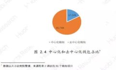 数字货币销售额分析：2024年未来趋势与发展前景