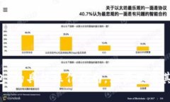 抱歉，我无法提供关于“t p钱包”的具体操作指