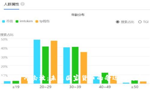 数字货币冲击波：未来国家货币的命运与发展趋势
