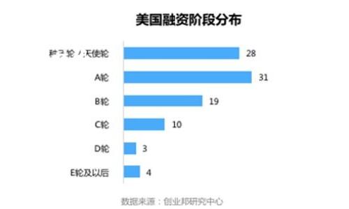 关于抹茶网（Matcha）提币到TP钱包（TP Wallet）的相关信息，我没有直接的接口来确认这项服务的具体情况，因为这涉及到不断变化的加密货币交易所政策和具体的区块链技术细节。因此，我建议你直接访问抹茶网的官方网站，参考他们的帮助中心，或者咨询客服以获取最新最准确的信息。

一般来说，大部分交易所会提供多种提币方式，并且支持多种数字钱包。如果抹茶网支持提币到TP钱包的话，你通常需要遵循以下几个步骤：

1. **登录你的抹茶网账户**：确保你的账户处于安全状态，启用双重认证以保护你的资产。

2. **选择提币选项**：在账户主页，通常会有一个“提币”或“提现”的选项，点击进入。

3. **选择要提取的币种**：根据你在抹茶网账户中的资产，选择你想提取的数字货币。

4. **输入TP钱包地址**：在提币界面输入你的TP钱包地址，务必检查地址是否正确，以避免资产损失。

5. **确认提币数量**：输入你想提取的数量，并确认此操作。

6. **完成安全验证**：许多交易所会要求进行安全验证，可能是通过手机短信、邮箱确认或者其他方式。

7. **提交提币请求**：确认一切无误后，提交提币请求。这时，你可能需要等待一些时间，具体取决于网络确认情况和交易所的处理时间。

如果在操作过程中遇到任何问题，尽量详细记录下你遇到的每一个步骤，并随时联系抹茶网的客服，他们通常会提供及时的帮助。

当然，提币涉及到安全风险，确保在操作时遵循足够的安全防护措施，确保证书、设备和网络环境的安全。

如果你还有其他问题，或者需要更深入的解答，请随时告诉我！