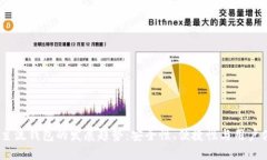 2024年虚拟币主流钱包的发展趋势：安全性、便捷