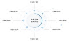 数字货币价值定位理论的未来发展趋势探析