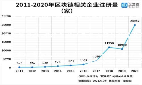 在创建NFT（非同质化代币）之前，我们需要确认几个关键点，以确保您能在币安链上成功制作您自己的NFT。以下是一步一步的指南，帮助您理解如何在币安链上制作NFT，包含关键细节和相关问题的解答。

什么是NFT？
NFT的全称是非同质化代币（Non-Fungible Token），它是一种独特的数字资产，通常用于表示数字艺术、音乐、视频游戏内物品等。与比特币等同质化代币不同，每个NFT都是唯一的，无法相互替代。

为什么选择币安链？
币安链是由币安（Binance）推出的区块链平台，它以高性能、快速交易和低手续费著称。由于这些特性，制作和交易NFT的成本相对较低，非常适合艺术家和开发者。此外，币安链生态系统内有大量的用户和平台，对NFT的接受度和流通性都比较高。

制作NFT的基本步骤

h41. 准备好数字资产/h4
在您开始之前，您需要有一件您想要转化为NFT的数字资产。这可以是一张数字画作、一段音频文件或一段视频。确保您的文件已准备好，且您拥有它的版权或相关权利。

h42. 设置钱包/h4
要制作NFT，您需要一个兼容币安链的钱包，例如MetaMask或Trust Wallet。在这些钱包中，您可以存储您的数字资产及创建的NFT。
首先，下载并安装相关钱包应用，然后按照提示创建一个新钱包。在创建过程中，您会获得一个助记词，请务必妥善保存，绝不要与他人分享。

h43. 购买BSC代币/h4
为了在币安链上制作NFT，您需要一些BSC代币（BNB）。您可以通过加密货币交易所购买BNB，并将其转移到您的钱包中。BSC代币将用于支付交易手续费。

h44. 选择NFT市场/h4
选择一个合适的NFT市场，这些市场允许用户在币安链上创建和交易NFT。常见的市场包括BakerySwap、PancakeSwap等。每个平台的制作流程可能略有不同。

h45. 创建NFT/h4
在选定市场的上，找到“创建NFT”或“铸造NFT”的选项，上传您的数字资产文件。您需要为NFT设定名称、描述及其它相关信息，例如版权信息。
部分平台允许您创作多样化的NFT，例如限量版作品、解锁内容等功能。确保清晰界定这些特性，吸引潜在买家。

h46. 提交铸造申请/h4
确认信息无误后，提交铸造申请。系统将会生成一笔交易，您需要确认并支付相应的手续费。等待网络确认后，您的NFT就成功铸造完成了！

常见问题解答

h4问题一：制作NFT需要什么技术知识吗？/h4
真心觉得，对于初学者而言，制作NFT的技术门槛已经降低很多。您不需要深入的编程知识，只需掌握一些基本知识，了解区块链和钱包的操作。大多数NFT市场都提供简单的用户界面和使用指南，帮助您轻松上手。如果您稍有代码基础，能够了解智能合约会更好，但这并不是必须的。

h4问题二：NFT的价值如何确定？/h4
许多人问道，NFT的价值究竟来自哪里？有点遗憾的是，这个问题并没有固定的答案。NFT的价值通常取决于多重因素，如艺术家的声誉、作品的独特性、市场需求以及社交媒体的宣传等。类似传统艺术品，市场的受欢迎程度和艺术家的影响力会直接影响到NFT的价值。保持作品的独特性和质量是让您的NFT增值的关键。

总结
在币安链上制作NFT的过程虽然需要一些步骤，但整体上并不复杂。成功的关键在于准备好您的数字资产、选择合适的市场以及了解NFT的基本概念和流程。随着NFT的一步步普及，掌握新技能、创造出独一无二的作品不仅是一种享受，更可能带来意想不到的收获。
希望您在制作NFT的旅程中获得乐趣，未来有更多的可能性等待着您去探索！无论是作为艺术家的身份表达自我，还是在加密货币市场中寻找投资机会，NFT的世界都将为您展示无限的潜力。

这个内容虽然简洁，但适合引导理解NFT的基本流程和在币安链上制作NFT的重要点。如果您有其他问题或想深入讨论某一方面，欢迎随时提问！