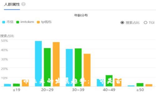 数字货币未来的发展趋势：牛市是否可能到来？