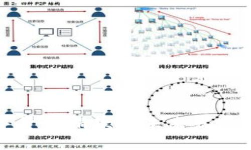 乌克兰数字货币捐款的未来发展趋势与影响