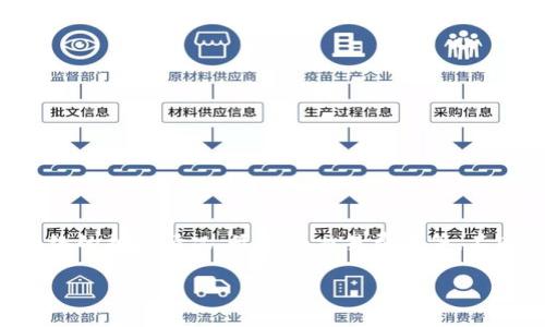 提币到TP钱包的手续费通常会依据多种因素而变化，例如区块链网络的拥堵情况、最近的交易费用等。不同的加密货币也有不同的手续费标准，下面我将详细阐述这一主题。

### 提币到TP钱包的手续费揭秘：未来发展趋势与影响因素