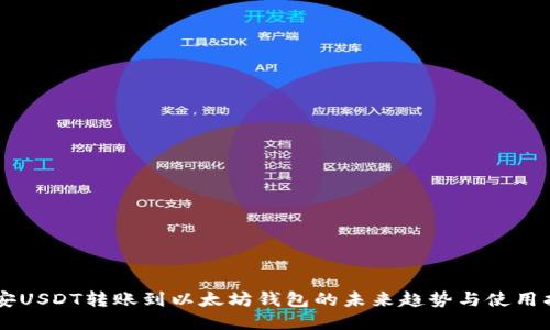 币安USDT转账到以太坊钱包的未来趋势与使用指南
