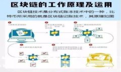 为了能够帮助您进一步了解如何在TP钱包中存储