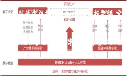 查看TP钱包的授权信息，可以帮助用户管理他们的加密资产，确保安全性。以下是如何查看TP钱包授权的步骤和相关信息。

1. 什么是TP钱包授权？
TP钱包是一款广受欢迎的数字资产管理工具，它支持多种加密货币，并提供了去中心化的DeFi功能。在TP钱包中，授权是指用户给某个智能合约或去中心化应用（DApp）提供访问其资产的权限。理解这个概念有助于用户安全地管理自己的资产。

2. 如何查看TP钱包的授权状态？
查看钱包授权信息通常有两种方法：通过TP钱包应用程序直接查看和通过区块链浏览器查询。以下是详细步骤：

h42.1 通过TP钱包应用程序查看/h4
首先，打开TP钱包应用，登录到您的账户。接着，您可以按照以下步骤进行操作：
ul
  li在主界面，选择“设置”或“安全中心”。/li
  li找到“授权管理”或“DApp授权”选项。/li
  li您将看到一个列出所有已授权DApp的列表，点击任何一项即可查看更多详情，如授权的资产类型、授权的范围等。/li
/ul

h42.2 通过区块链浏览器查询/h4
如果您更倾向于使用区块链浏览器，例如Etherscan，您可以直接查询您的钱包地址，了解其与各个智能合约的授权状态：
ul
  li访问Etherscan并输入您的钱包地址。/li
  li在您的地址页面，查看“合约”或“Token”一栏，您将看到所有与该地址相关的智能合约信息。/li
  li注意查看“授权”或“Allowance”相关的字段，这里会显示您给予各个合约的授权额度。/li
/ul

3. 为什么需要定期检查授权？
定期检查授权是保护自己资产安全的关键步骤之一。很多用户在使用DApp时，往往会给予智能合约过大的权限，这可能导致资产失窃。通过定期检查授权状态，用户可以及时发现并撤销不必要的授权，降低安全风险。

4. 如何撤销不需要的授权？
撤销授权相对简单，用户可以通过TP钱包的“授权管理”功能直接撤销，或在区块链浏览器中进行操作。具体步骤如下：
ul
  li在TP钱包中找到“授权管理”，选择需要撤销的项，点击“撤销授权”。/li
  li如果通过Etherscan，您可以找到与该合约交互的“撤销授权”交易，并按照提示进行操作。/li
/ul

5. 授权设置的最佳实践
为了确保资产安全，以下是一些最佳实践建议：
ul
  li只对那些您信任的DApp给予授权，特别是对于大型投资或代币。/li
  li保持每一项授权的最小限度，确保授权额度不会超过您的实际需求。/li
  li定期审核自己的授权列表，并及时撤销不再使用的授权。/li
/ul

6. 可能相关的问题

h46.1 授权是永久的吗？/h4
很多用户可能会有疑问，授权是否是永久的？实际上，授权通常是可撤销的，用户可以随时选择撤销。不像传统的金融账户，区块链上的授权设置更为灵活，用户可以根据自己的需求随时调整。

h46.2 如果我误授权了，怎么办？/h4
真心觉得这是一件令人遗憾的事情，但不要慌张。如果你不小心授权给了不信任的DApp，尽快按照上面提到的方法撤销授权。记得保持警惕，定期检查自己的授权状态。

7. 结论
管理TP钱包的授权信息对于确保用户资产的安全至关重要，通过定期检查和合理设置授权，用户可以更好地保护自己的数字资产。希望以上信息能帮助您清晰地了解如何查看和管理TP钱包的授权状况，确保安全、放心地使用区块链技术。

如有其他问题或想要深入了解的内容，欢迎继续询问！