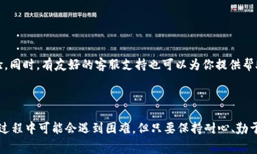 关于“TP钱包U换BNB手续费多少”，以下是一些相关信息，希望能帮助你更全面地了解这个问题。

首先，在TP钱包中进行U（Tether）换BNB（币安币）时，手续费的具体数额并不是固定的，它会受到多种因素的影响，包括市场状况、交易所的流动性、网络拥堵情况等等。因此，很难给出一个准确的手续费标准。在进行交易前，建议用户查询具体的实时手续费信息。

###  TP钱包的操作流程 

转换U到BNB的基本操作流程如下：

1. **打开TP钱包**: 首先，确保你已经下载并安装了TP钱包，并已创建钱包。
2. **充值U**: 如果你的TP钱包中还没有USDT（U），你需要将其充值到钱包中。
3. **选择兑换功能**: 在TP钱包的首页，找到交换或兑换的功能，通常可以看到各种数字资产的兑换选项。
4. **选择币种**: 选择将U兑换成BNB，填写想要兑换的数量。
5. **查看手续费**: 在兑换页面，通常会显示出当前的交易手续费，在确认之前，一定要仔细查看。
6. **确认交易**: 确保信息无误后，确认交易，这时候会自动扣除手续费。

###  影响手续费的因素 

在进行U换BNB时，手续费受多个因素影响：

1. **网络拥堵**: 当网络拥堵时，交易所的交易手续费可能会提高，用户需支付更高的费用才能确保交易能尽快完成。
2. **市场流动性**: 如果市场流动性低，可能会导致交易成本上升，影响手续费。
3. **兑换平台**: 不同的平台可能会有不同的手续费标准，因此选择合适的平台进行交易很重要。

###  用户在使用TP钱包时的建议 

在使用TP钱包进行U和BNB的换算时，用户应该注意以下几点：

- **随时关注市场变化**: 了解市场动态可以让用户在较低的手续费时进行交易。
- **学习更多的数字货币知识**: 对数字货币有更多的了解，才能更好地进行投资决策。
- **确保安全**: 始终注意钱包的安全性，保护好你的私钥及助记词，避免遭受损失。

###  当前可能面临的问题 

在讨论TP钱包U换BNB的手续费时，可能会面临以下问题：

1. **手续费变化太频繁**：真心觉得，有时候手续费的波动太大，让人有些无所适从。
2. **兑换流程复杂**: 有点遗憾的是，像我这样的新用户在进行兑换的时候，整个流程并不是特别直观。

###  问题一：手续费变化太频繁 

**手续费波动的原因**: 首先，关于手续费的频繁波动，主要是市场供需关系的反映。当需求高于供应时，市场会自然抬高手续费以限制交易量，反之亦然。

**应对策略**: 如果你是频繁交易的用户，可以考虑设置预警，利用价格估计工具来监控手续费的变化。此外，选择合适的交易时段很重要，通常在交易量较低的时间段，手续费可能会相对更低。

###  问题二：兑换流程复杂 

**流程复杂的原因**: 对于新用户而言，各种流程、术语和选项可能会造成一定的困惑，让人有点无从下手。

**解决方案**: 不妨在TP钱包的官网或相关的社区中寻找详细的教程，很多经验丰富的用户都会分享他们的操作经验。同时，有友好的客服支持也可以为你提供帮助。

###  总结 

在选择TP钱包进行U换BNB的过程中，手续费的了解、网络状况的观察以及安全性的保障都是至关重要的。虽然在这个过程中可能会遇到困难，但只要保持耐心、勤于学习，相信用户都能找到最适合自己的交易方式。希望这些分享能帮助到你，祝你在数字货币的投资中有个好的体验！