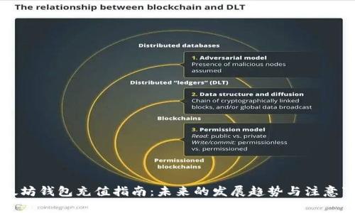 以太坊钱包充值指南：未来的发展趋势与注意事项