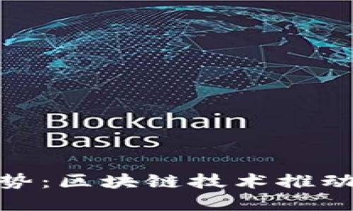 TP钱包的未来发展趋势：区块链技术推动数字资产管理的革命